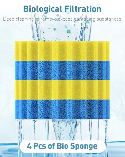 Pawfly Replacement Sponge Filter Media Pad Compatible with Grech/SUNSUN CPF-2500 Pressure Pond Filters Koi Fish, Aquarium Filter Media Sponge Foam Floss for Filtration