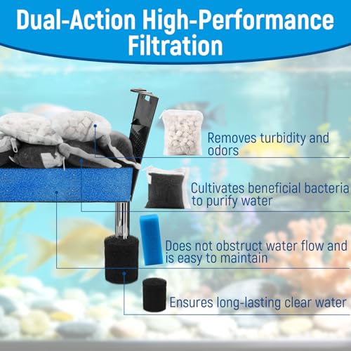 Big Peng AC70 Aquarium Filter Media Maintenance Kit Compatible with Aquaclear Fluval AC70 Power Filters, Includes 1 Blue Foam, 2 Activated Carbon, 1 BioMax Pellets, 2 Intake Strainer Sponge