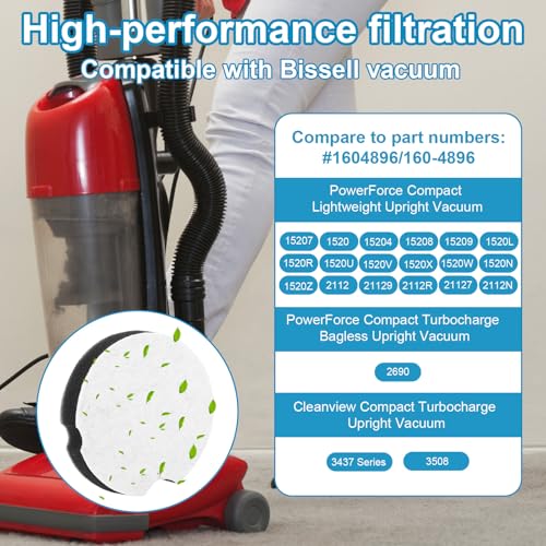6pcs Compact Filter for Bissell Electric Compact Vacuum, Washable & Reusable Vacuum Filter Replacement with Cleaning Brush Compare to Part #1604896/160-4896
