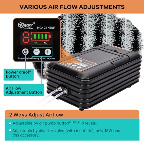 hygger IPX6 Rechargeable Aquarium Pond Air Pump, Powerful Quiet Tank Air Pump with Hose Air Stone Check Valve Adjustable Flow Diverter Valve for Fishing Yacht/Power Outages/Hydroponic - size: 240GPH - New