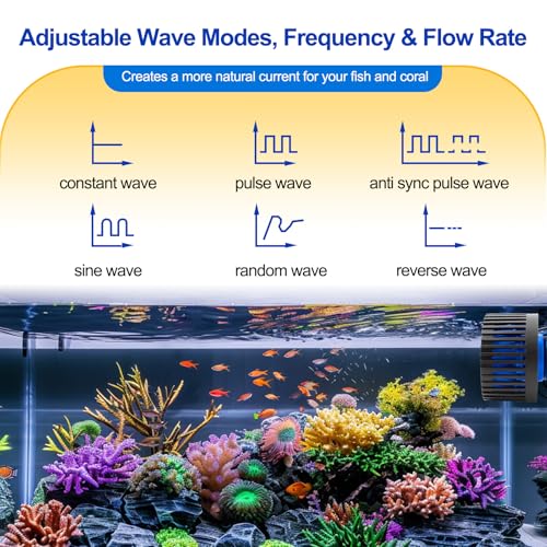 hygger Strong Wave Maker For Aquarium Magnetic DC Powerhead Adjustable Fish Tank Circulation Pump with Guard Controller for 30-90 Gallon Freshwater Saltwater 2100GPH - size: Small