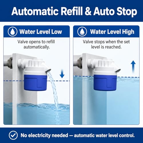 2 Inch NPT Threaded Automatic Water Float Valve, Heavy Duty PVC Auto Water Level Control Valve for Livestock Water Trough, Water Tank, Pool, Pond, Aquarium（1 Pack） - size: 2'' side