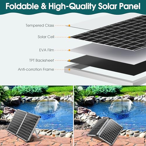 Antfraer 55W Solar Pond Filter, Solar Fountain Pump with Pond Filter Kit Adjustable Flow, Pond Filter Box with Filter Medias for Outdoor Ponds Fish Tank Pool Waterfall Koi Pond Water Features - size: 55W