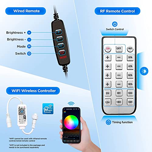 Lominie LED Aquarium Light, Full Spectrum Fish Tank Clip-on Saltwater Planted Light With Adjustable Gooseneck for Coral Tanks, Dimmable Nano Refugium Supports Remote WiFi - size: A20-S