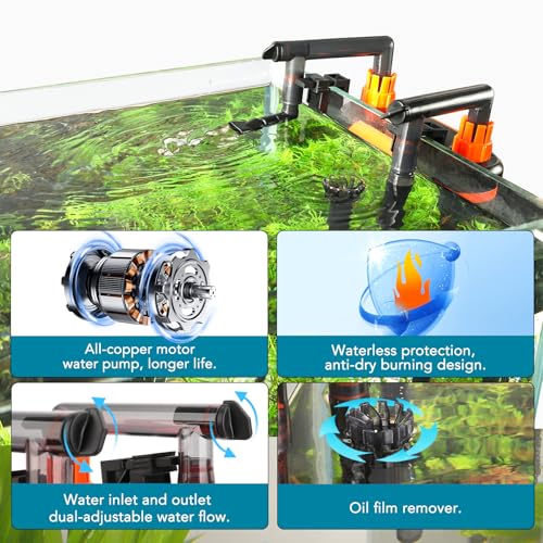 hygger External Hang-On-Back Canister Aquarium Filter,Quiet Fish Tank Filter with 3-Stage Filtration,Anti-Dry Burn Motor,Adjustable Flow,Oil Skimmer,Duckbill Nozzle,Shower Spray Bar (7W,20-40 gal) - size: 7W,20 - 40 gal