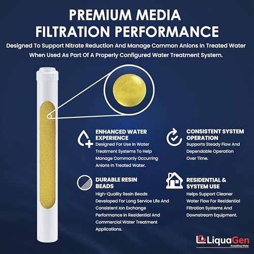 LiquaGen Nitrate Reduction Water Filter Cartridge – Strong Base Anion Resin, Reusable & Refillable, Universal 2.5x10, 2.5x20, 4.5x10, 4.5x20 – Whole House & Aquarium RO/DI (2, 2.5" x 20") - size: 2.5" x 20"