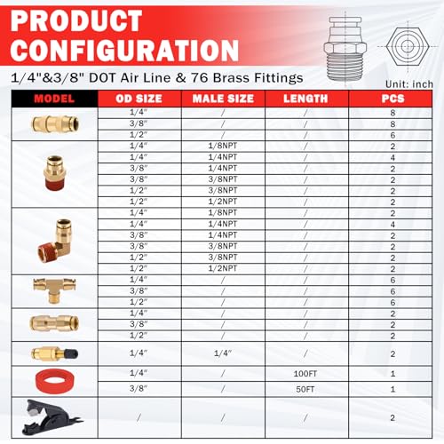 CheeMuii 76 PCS Brass DOT Air Line Fittings with 100FT 1/4" and 50FT 3/8" Red DOT Air Lines Kit Push Lock Air Line Quick Connect Fittings with Pneumatic Tubing Set - size: 2ROLL-80PCS-RED