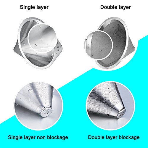 LHS Pour Over Coffee Dripper Stainless Steel Coffee Filter Metal Cone Filter Paperless Reusable Coffee Filter Single Cup Coffee Maker 1-4 Cup With Non-slip Cup Stand and Cleaning Brush - color: single mesh 1-4 cups Silver