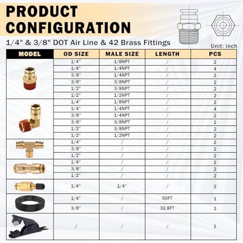 CheeMuii 43 Pcs Brass DOT Air Line Fittings with 50FT 1/4" & 32.8FT 3/8" DOT Air Hose Kit - 1/4, 3/8, 1/2 Push to Connect NPT Thread & Quick Connect Fittings - size: 45 PCS