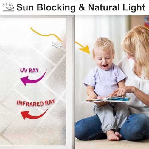 MAGIDEKOR Window Privacy Film with 3 Installation Tools, Frosted Glass Window Film,Static Clings UV Blocking Reusable Decorative Window Film for Bathroom Home Office,Rectangle,17.5 Inch X 6.5 Feet - color: Rectangles, size: 17.5 Inch X 6.5 Feet