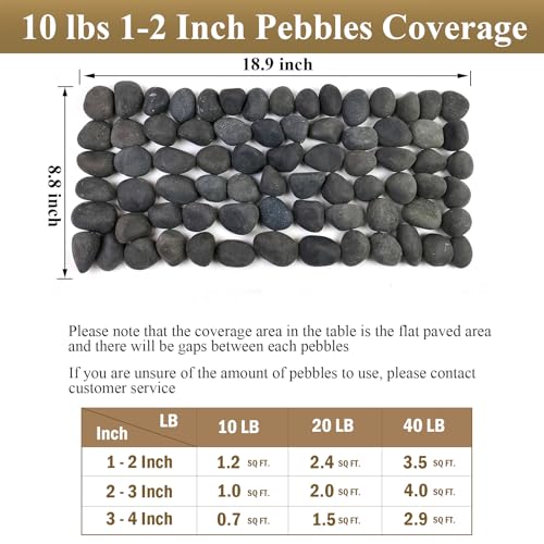FANTIAN 5 lbs Black Pebbles for Indoor Plants, 1-2 Inch Stones Natural Decorative Black River Rocks for Planters, Painting, Aquarium, Outdoor Garden Landscaping, Walkways and Yards - color: Black, size: 5 lbs, 1-2 Inch