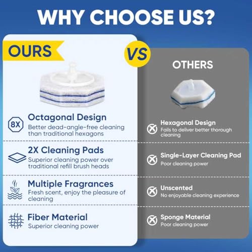 30Ct Aromative Toilet Brush Refills, Toilet Bowl Cleaner Refills, Double-Layer Cleaning Pads Added, Compatible with Most Toilet Brushes，Blue Ocean（Patented） - color: Blue Ocean