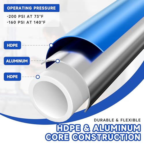 Compressed Air Line Kit, 3/4" x 100’&200‘&300‘ HDPE-Aluminum-HDPE Piping, Air Line Hose, Air Hose Kit with Air Compressor Accessories and Airline Tubing - size: 100ft