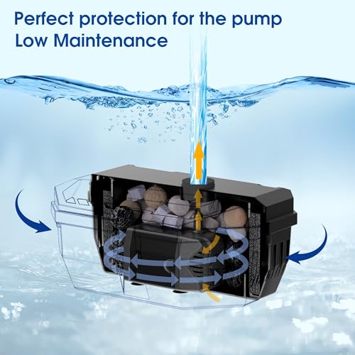 NFESOLAR Solar Water Fountain Kit, Pond Filter with 20W Solar Panel, 120 GPH Solar Water Pump, 4 Sprayers for Outdoor Pond 120-300 Gallons, Fish Tank and Garden Water Features N3212 - size: 20W