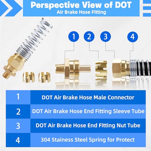 3/8” Hose x 1/4” Male Connector with Spring Guard, Dazakoot 2 Pack Air Brake Hose End Fitting with 2 Pack 3/8” Sleeve Tube - size: 3/8" Hose X 1/4" Male, style: 4PCS KIT