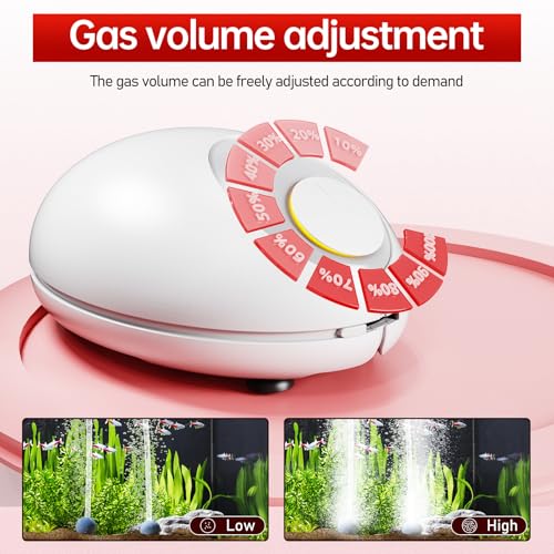 AQUASMITH 1.5w Ultra Quiet Aquarium Air Pump, Aquarium Aerator Adjustable Airflow, Single Hole Suitable for 40 to 70 GPH Fish Tank - size: 1.5W Double hole（ Applies to 40-70 gallon ）