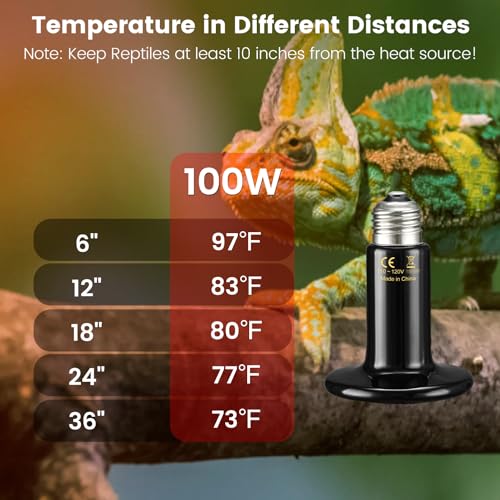 REPTITRIP Dual Reptile Light Fixture with 100W Full Spectrum UVA UVB Light Bulb & 100W Nighttime Ceramic Heat Emitter, 2 Independent Switches, Reptile UVA UVB Heat Combo Pack - size: ST4