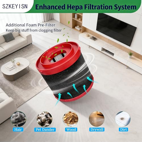 4 Pack HEPA Filter Replacement Kit, Compatible with 49-90-1900 Wet/Dry Vacuum Cleaners, Includes 4 Filters, 4 Foam Sleeves & 1 Cleaning Brush, Washable Reusable