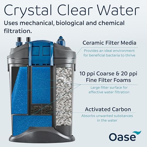 Oase FiltoSmart Thermo 300 Canister Filter for Aquariums – Quiet, Space-Saving External Multi-Stage Filter, Integrated Heater, No-Mess Maintenance, for Freshwater & Saltwater Tanks Up to 80 Gallons - style: Filtosmart Thermo 300