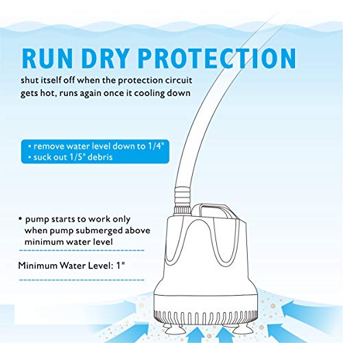 hygger 215 GPH Quick Water Change Aquarium Pump Submersible Fountain Water Pump Fish Tank Pond Drain Transfer Pump with 2 Adaptors