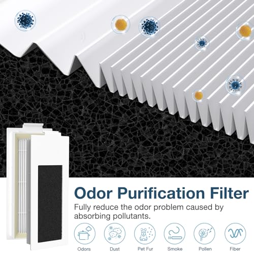 Replacement Parts for ECOVACS T20 Omni/Max/Pro,Ecovacs T20 Max Vacuum Cleaner Accessories Kit, 1*Main Brush+ 4*Hepa Filters+ 4*Mop Pads+ 4*Vacuum Bags+ 6*Side Brushs - style: T20