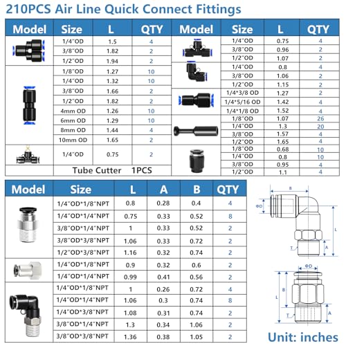 mxuteuk 210PCS Air Line Quick Connect Fittings,1/8",1/4",5/16",3/8",1/2",4/6/8/10mm OD Push to Connect Fittings,Quick Connect Air Hose Fitting,Quick Release Pneumatic Kit - style: 210PCS 1/8",1/4",5/16",3/8",1/2",4/6/8/10mmOD kits