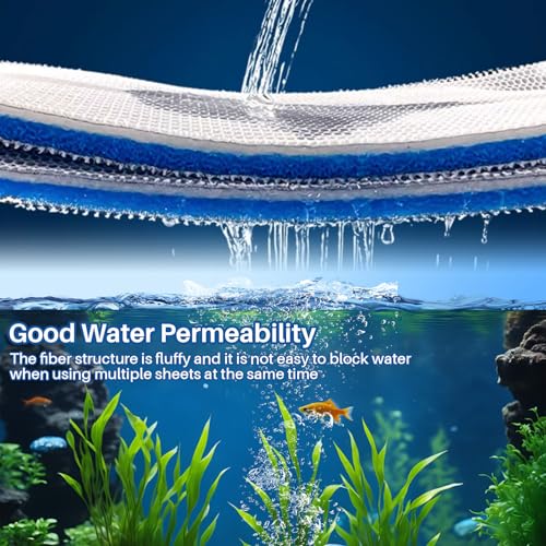 MAQIHAN 2PCS Aquarium Filter Pad - 8-Layer Aquarium Filter Media & Aquarium Filter Floss, Cut to Fit Sponge Foam Pad for Fish Tank, Canister Filter Pads, Pond Filter Media Replacement