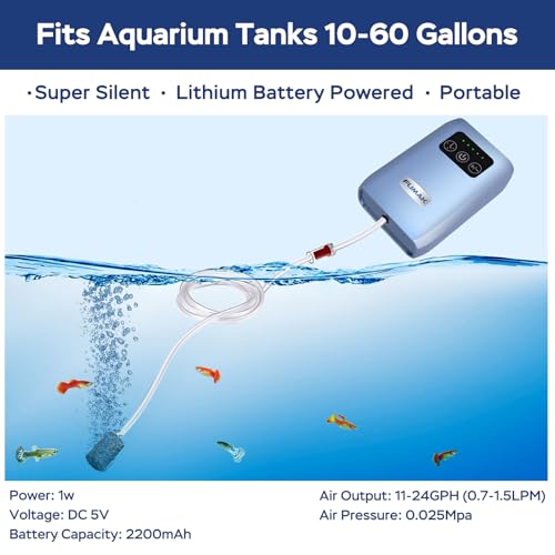 Aquarium Air Pump, USB Rechargeable Lithium Battery Powered Portable Air Pump for Fish Tanks, AC/DC Dual Mode Oxygen/Aerating Pump for Outdoor Fishing, Emergency, Power Cuts