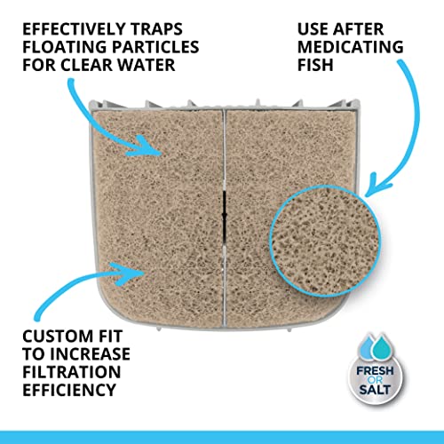 Fluval 306/307, 406/407 Ammonia Remover Pad, Replacement Aquarium Canister Filter Media, 6-Pack, for All Breed Sizes - style: Ammonia Remover