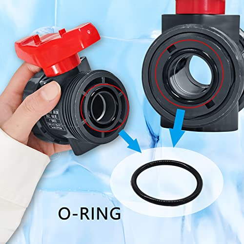 PVC Union Ball Valve, 1" Inch (DN25) True Union Full Flow Ball Valve with ASTM EPDM O-ring, Slip Socket, Full Port for Water System - color: 1inch-1Pc