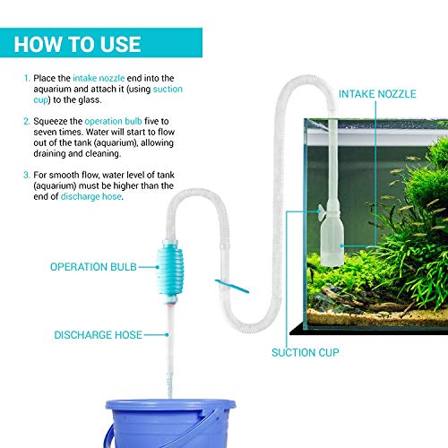 TERA PUMP TRFTCLN Aquarium Gravel Cleaner (BPA Free) Aquarium Sand Cleaner/Water Siphon with Long Nozzle & Water Flow Controller (10-20 Gallon Tank) - size: Large
