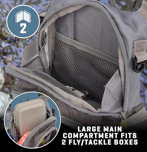 Allen Company Bear Creek Micro Fly Fishing Chest Pack - color: Gray/Lime