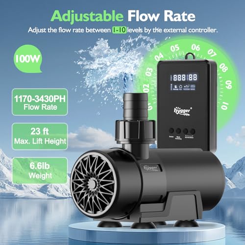 hygger 15W-100W Water Pump with Controller (Up to 3430GPH), Submersible/Inline Return Pump with Adjustable Mode/Flow, 2 Fountain Pump with 2 Inlet Cover and 3 Nozzles, for Fish Tank, Pond, Aquarium - size: 3430GPH-100W