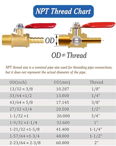 2PCS 1/4 Inch Brass Ball Valve Shut Off Switch, Hose ID x NPT Male Thread Pipe Fitting Air Compressor Barb Valve (1/4 Hose ID - Male 1/4 NPT) - color: Red and Blue, size: 1/4 Hose ID - 1/4 MNPT