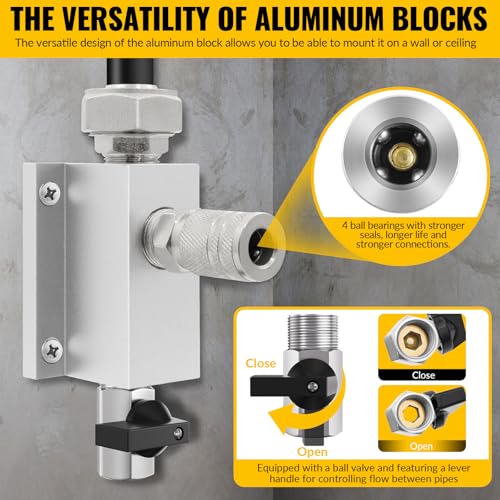 Compressed Air Piping System, 3/4 Inch x 200 FT Black HDPE Pipe,Aluminum Wall Outlet Blocks, Rapid Air Compressor System Accessories and Air Line Kit for Shop,Garage - size: 200FT