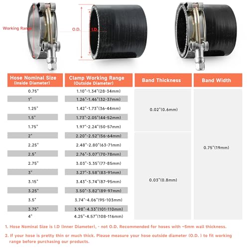 2 Pack 2.25" T-Bolt Hose Clamps, 304 Stainless Steel Turbo Intake Clamp, Working Range 2.48"-2.80"(63mm-71mm) for 2.25" I.D. Hose with 5mm Wall Thickness.(Measure hose O.D. before buying) - size: 2.25" hose clamp 63mm-71mm (2.48"-2.79")