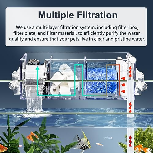 Premium Multi-Layer Aquarium Filter for 5 to 30 Gallon Fish Tanks: Oxygenating Water Wheel, Low-Noise Operation, Dual-Sided Suspension, Transparent