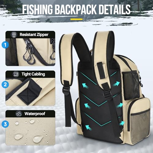 PLUSINNO Cooler Fishing Backpack with Rod Holders 45L Large Water-resistant Fishing Tackle bag Store Fishing Gear Fishing Gifts for Men Father - color: Khaki with box