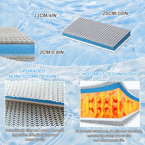 BOROLA 8-Layer Aquarium Sponge Filter Pad, Efficient Multi-Filtering Media, Aquarium Fish Tank Accessories Enhanced Filtration System, Ideal for Freshwater & Saltwater Fish Tanks(10in*4in)