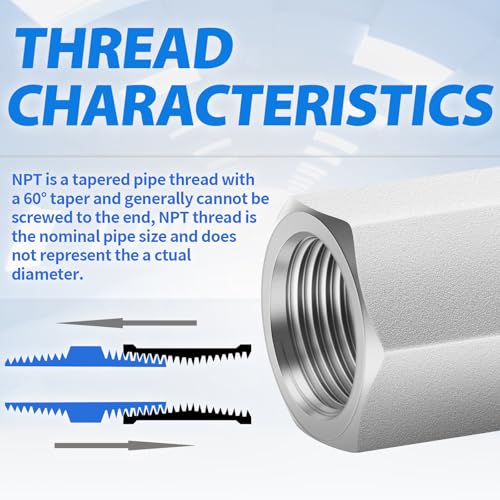 ChillWaves 304 Stainless Steel In-Line Siamese Check Valve 1/4" NPT Female Thread, One-Way Non-return Check Valve for Backflow Prevention(1-PACK) - size: 1/4" FNPT, style: Siamese Check Valve