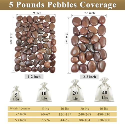 FANTIAN 5 lbs Red River Rocks, 2-3 Inch Large Pebbles for Indoor Plants, Decorative Rocks Stones for Landscaping, Vases, Aquariums, Fountains, Pathways, Backyard and Garden - color: Red, size: 5 lbs, 2-3 Inch