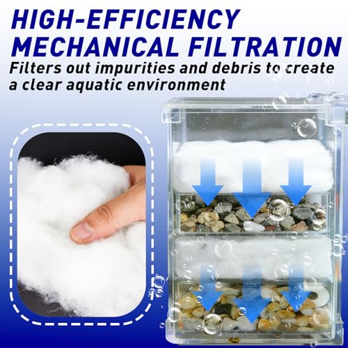2 Pcs 3.7 Ft Filter Floss for Fish Tank(8.8 Ounces), Cut to for Freshwater & Saltwater, White Fiber Sponge for Filtration, Aquarium Filter Floss, Aquarium Filter Media, 0.9" Thick, 12" Wide