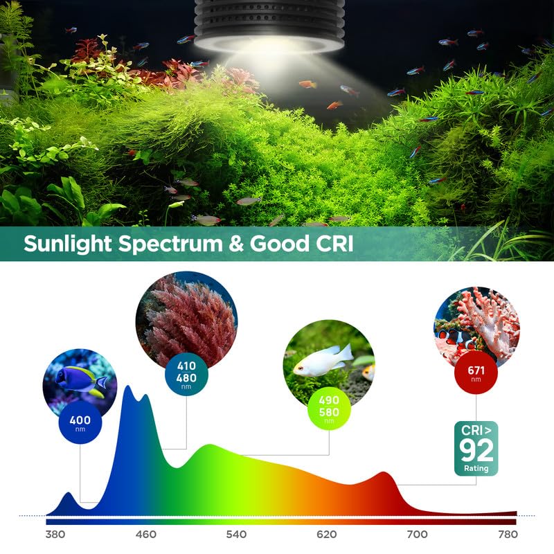 Lominie LED Aquarium Light, Planted Tank Light 4 Channels Remote Control 6500K Aquarium LED Lamp for Freshwater Fish Tank Refugium with Gooseneck (A20 Freshwater) - color: A20 freshwater