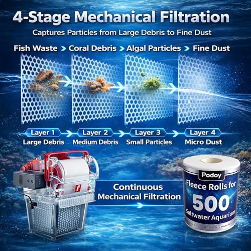 Replacement Fleece Roll Compatible with Red Reef 500, Aquarium Automatic Filter Media Roll for Saltwater & Reef Tanks, High-Density Mechanical Filtration, 1 Pack