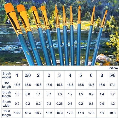 AROIC Paint Brush Set, 3 Pack 30 Pcs Acrylic Paint Brushes Artist Paint Brushes for Oil Watercolor Acrylic Face Rock Painting - color: Blue, size: 30pcs
