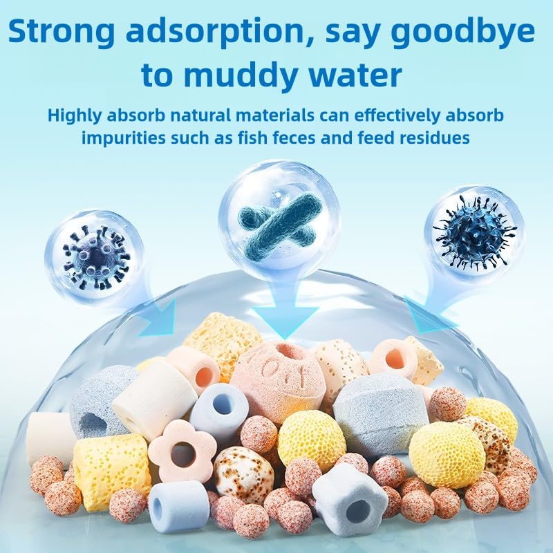 bio Balls for Aquarium Filter Media Pond Filter Material Ceramic Ring Aquarium for Fish Tank Media Bags All in 1 Accessories (1.1, Pounds)