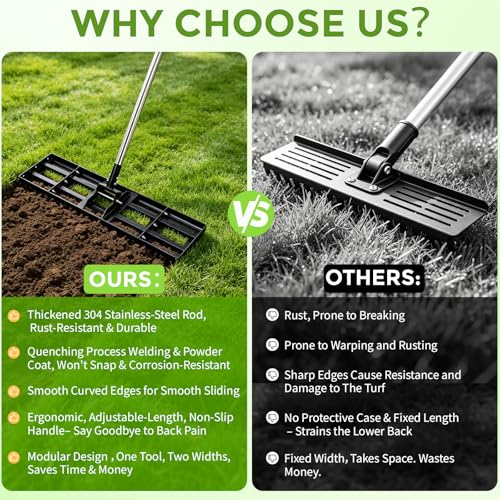 Lawn Leveling Rake for Soil, 17"-30" Modular Interlocking Stainless Steel Lawn Leveler, 78"Adjustable Handle Yard Leveling Rake, Anti-Flip Ground Leveler for Yard, Sand, Topdressing, Golf Course, Farm