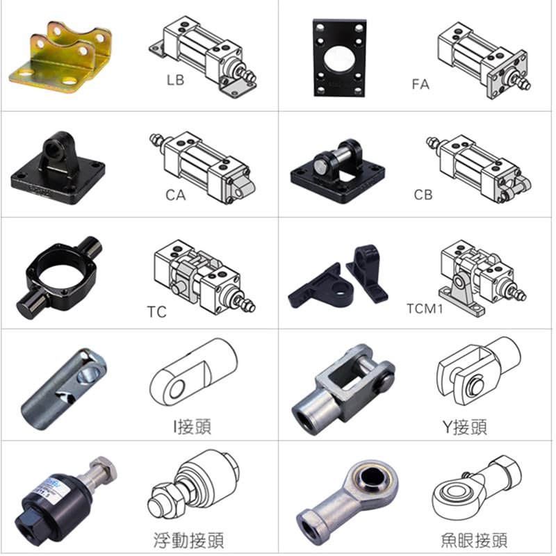 Rod End with Internal Serration for SC/MAL Cylinder FE Series, Clevis Joint Bearing & Spherical Ball Head Connecting Rod (FE63) - color: FE, size: 63