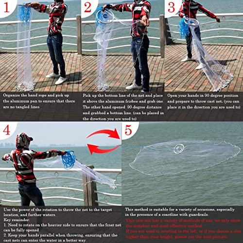 Drasry Fishing Cast Net with Aluminum Ring 3/8 or 1/2 Mesh for Saltwater Freshwater Bait Shrimp Trap Fish Throw Net Heavy Duty Sinker. Size 4FT/5FT/6FT/7FT Radius - color: Gray, size: 5 FT Radius, style: Plastic Coating Sinkers 3/8 Mesh