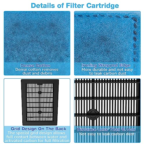xbbwmrs 12 Pack Replacement Filter Cartridges Compatiable with Marineland Penguin PRO Power Filters 200 275 350 375, Rite Size C Filter Cartridges Compatiable with Marineland Filters